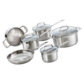 iconiX 10-Piece Cookware Set - Cuisine::pro®